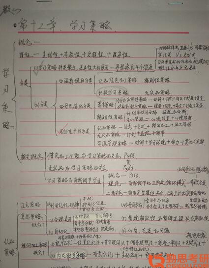 2019年上海師范大學教育學原理考研