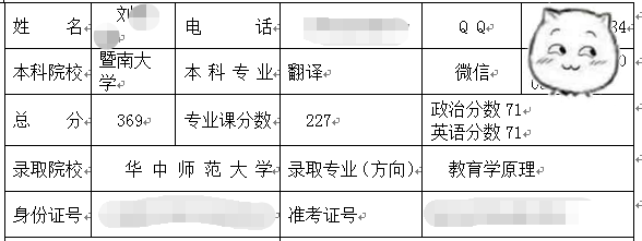 華中師范大學(xué)教育學(xué)原理考研經(jīng)驗.png