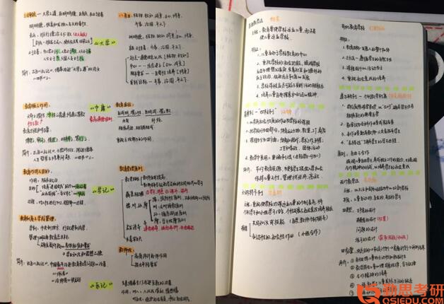 2019年浙江工業(yè)大學現(xiàn)代教育技術考研