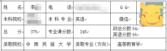 中南民族大學高等教育學.png