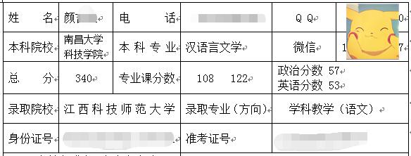 江西科技大學(xué)學(xué)科語(yǔ)文考研.jpg