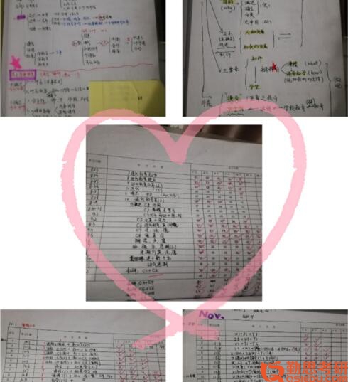 西南大學教育學考研筆記