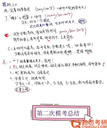 西南大學教育學考研模擬