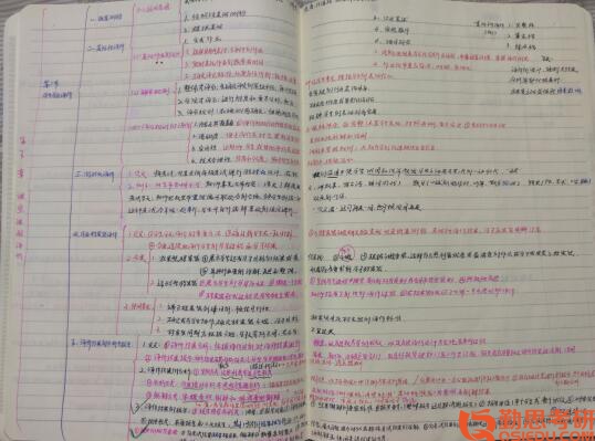 首師大教育學考研筆記2