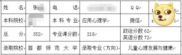 首師兒童心理健康教育考研經(jīng)驗(yàn)分享.jpg