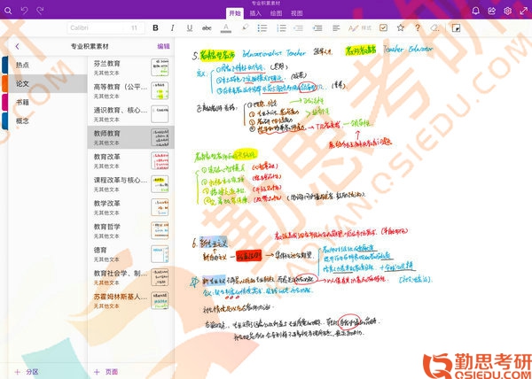 教育學(xué)考研經(jīng)驗