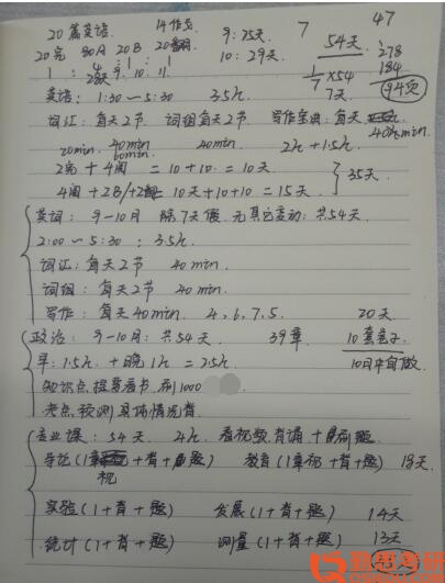心理學(xué)考研復(fù)習(xí)計劃