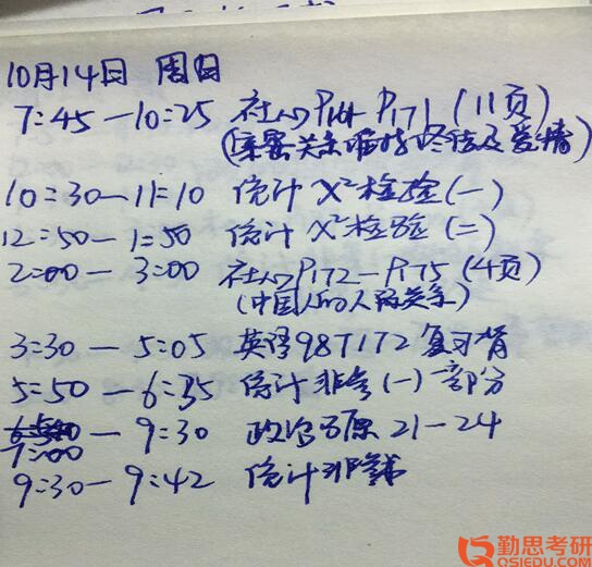 北京林業(yè)大學(xué)應(yīng)用心理學(xué)考研
