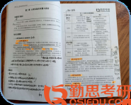 天津職業(yè)技術師范大學心理學學碩統(tǒng)考