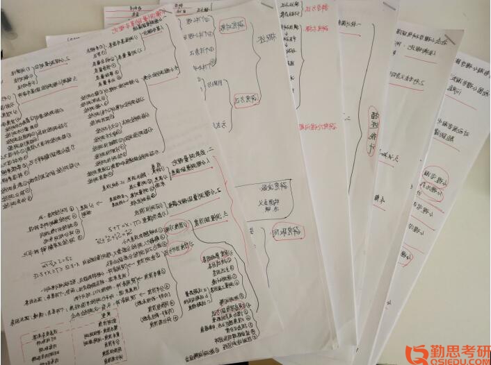 清華大學心理學考研資料