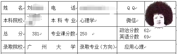 應(yīng)用心理學.png