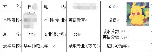 華中師范大學應用心理考研.jpg .jpg