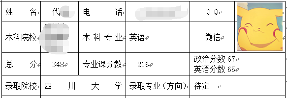 四川大學應用心理學考研.png