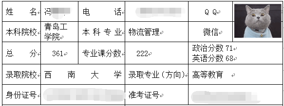 西南大學(xué)高等教育學(xué)考研經(jīng)驗.png