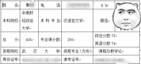 武漢大學課程與教學論考研經(jīng)驗分享.png