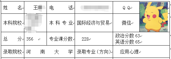 河南大學應用心理考研.png
