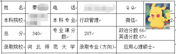 河北師范大學應用心理碩士.png