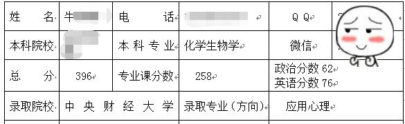央財應(yīng)用心理學考研經(jīng)驗.jpg